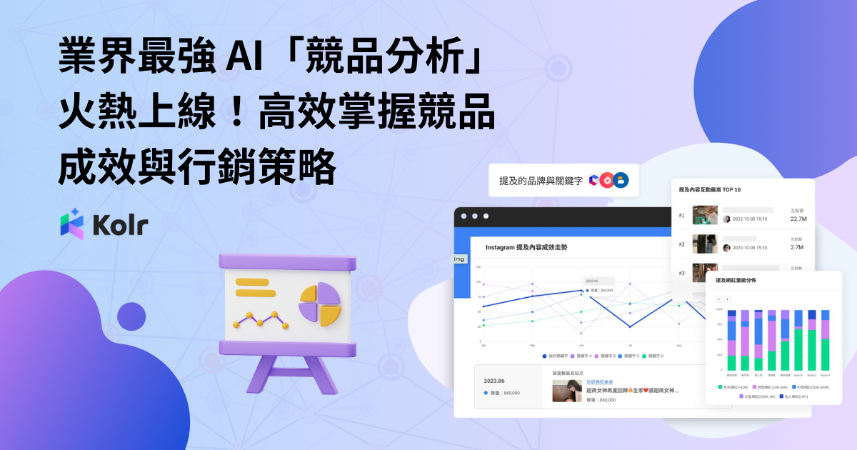 業界最強 AI「競品分析」火熱上線！高效掌握競品成效與行銷策略