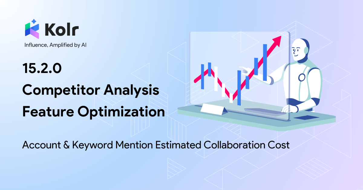 estimated collaboration cost